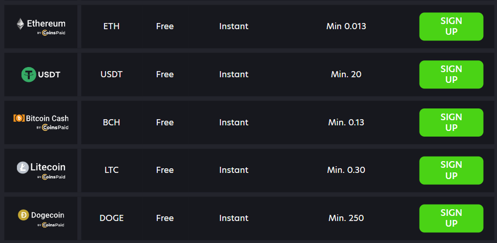 Neospin Withdrawal Methods